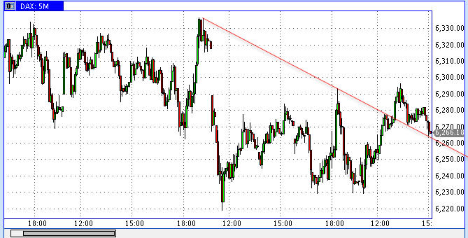 Die Bullen scharren gar nicht mit den Hufen, 181682