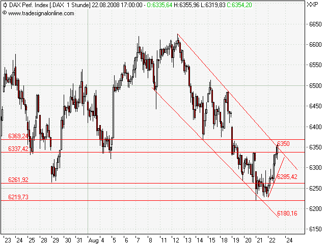 Die Bullen scharren gar nicht mit den Hufen, 181724