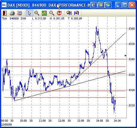 Die Bullen scharren gar nicht mit den Hufen, 182125