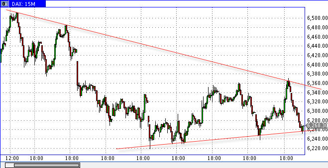 Die Bullen scharren gar nicht mit den Hufen, 182629