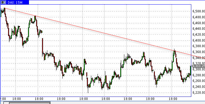 Die Bullen scharren gar nicht mit den Hufen, 182667