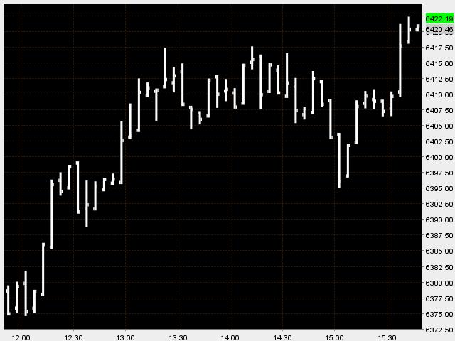Die Bullen scharren gar nicht mit den Hufen, 183568