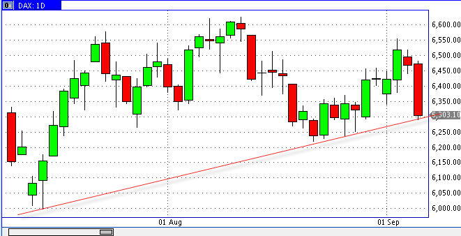 Die Bullen scharren gar nicht mit den Hufen, 184325
