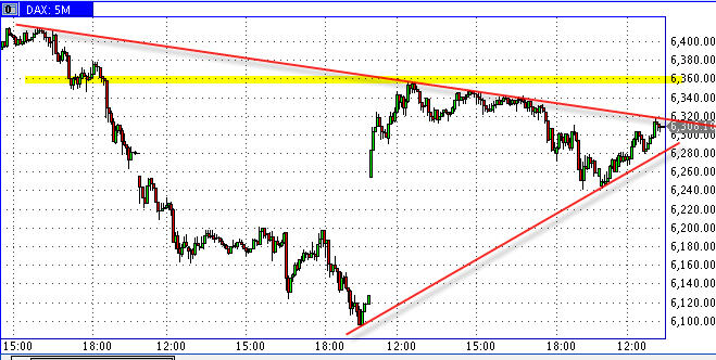 Die Bullen scharren gar nicht mit den Hufen, 185077