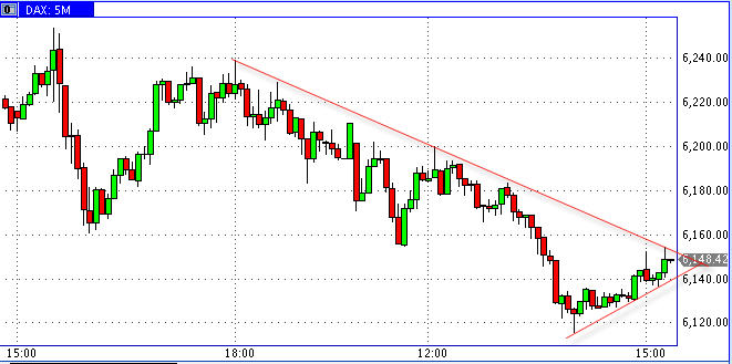 Die Bullen scharren gar nicht mit den Hufen, 185605