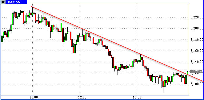 Die Bullen scharren gar nicht mit den Hufen, 185657