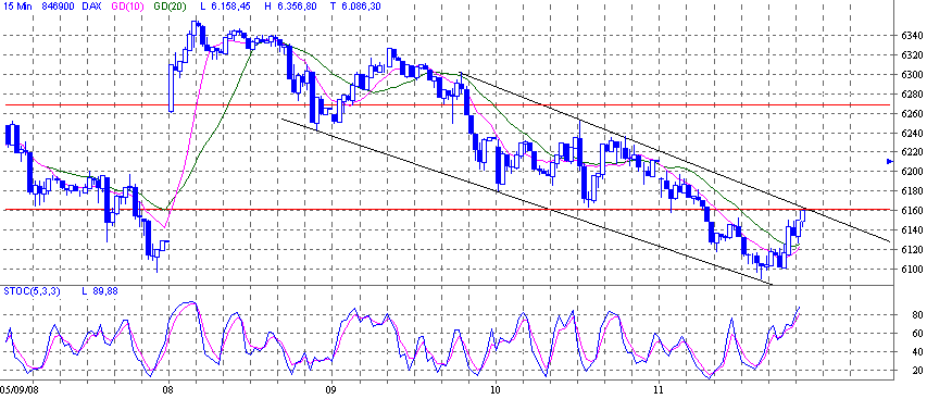 Die Bullen scharren gar nicht mit den Hufen, 185673