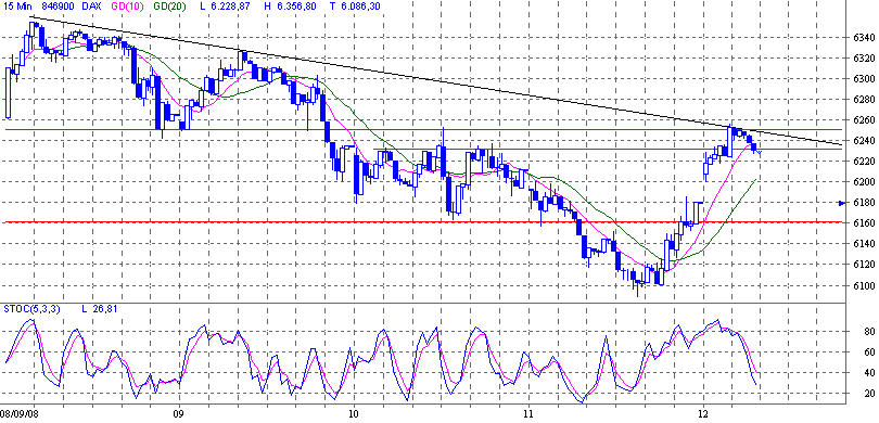 Die Bullen scharren gar nicht mit den Hufen, 185892