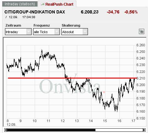 Die Bullen scharren gar nicht mit den Hufen, 185975