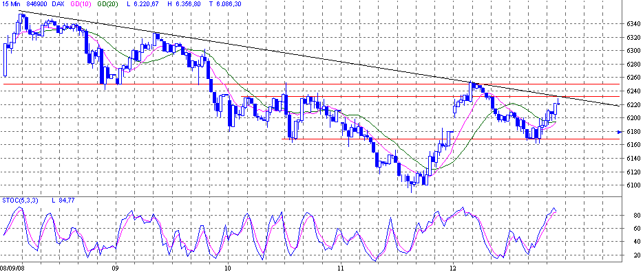 Die Bullen scharren gar nicht mit den Hufen, 185984
