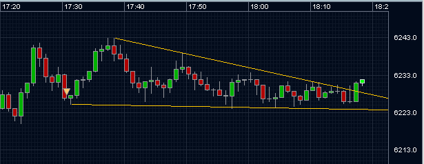 Die Bullen scharren gar nicht mit den Hufen, 186008