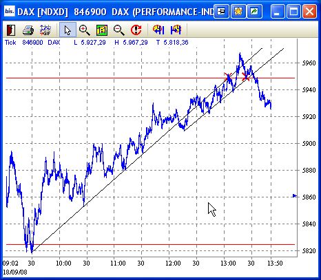 Die Bullen scharren gar nicht mit den Hufen, 187232