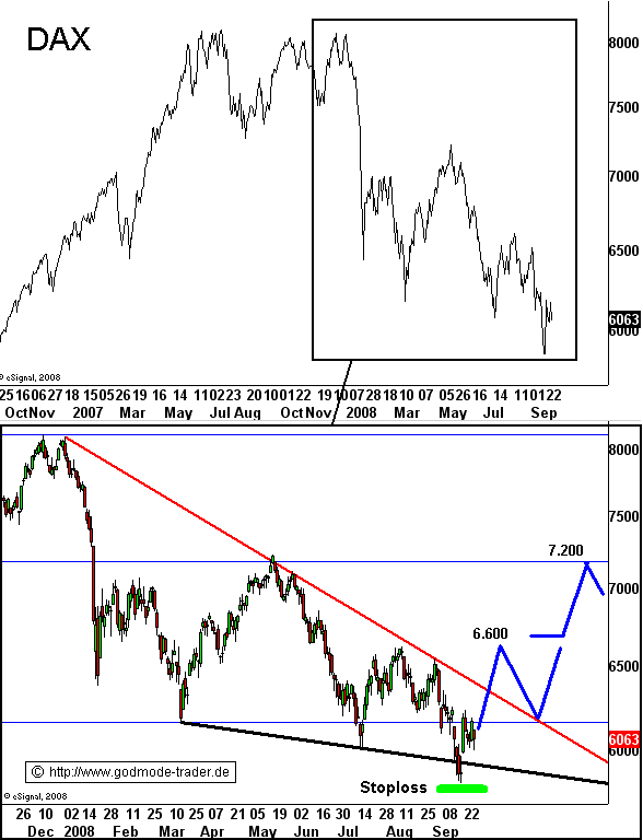 Die Bullen scharren gar nicht mit den Hufen, 189103