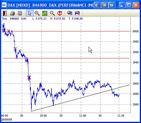 Die Bullen scharren gar nicht mit den Hufen, 189259