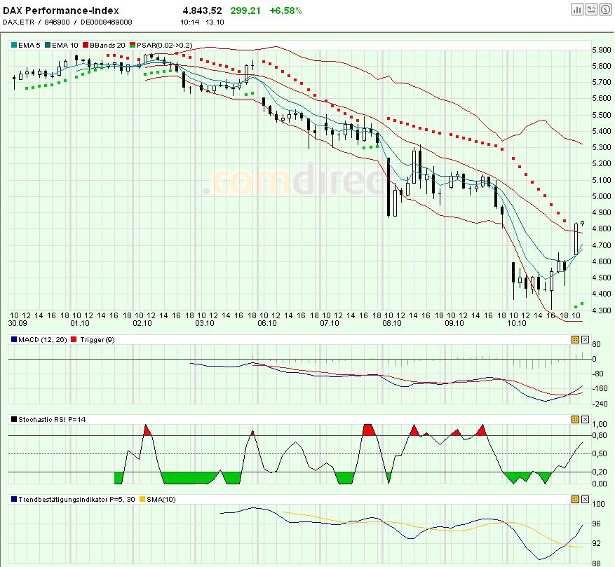 Hart aber Fair ! 192288