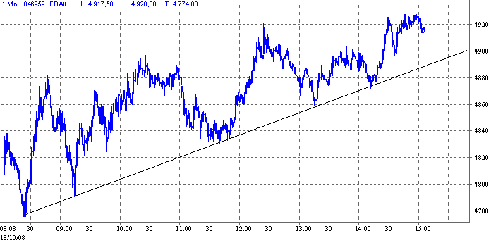 Die Bullen scharren gar nicht mit den Hufen, 192346