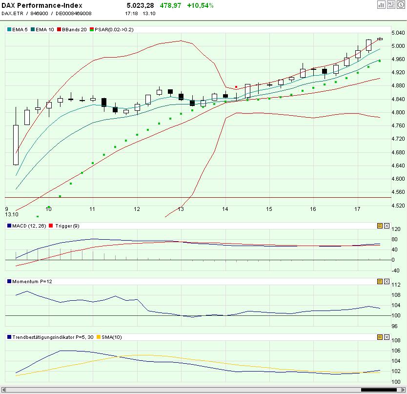 Hart aber Fair ! 192394