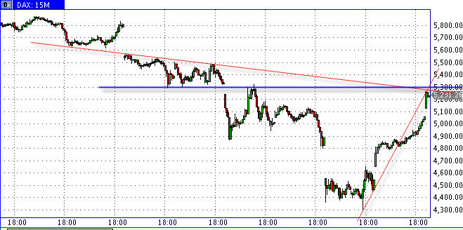 Die Bullen scharren gar nicht mit den Hufen, 192533