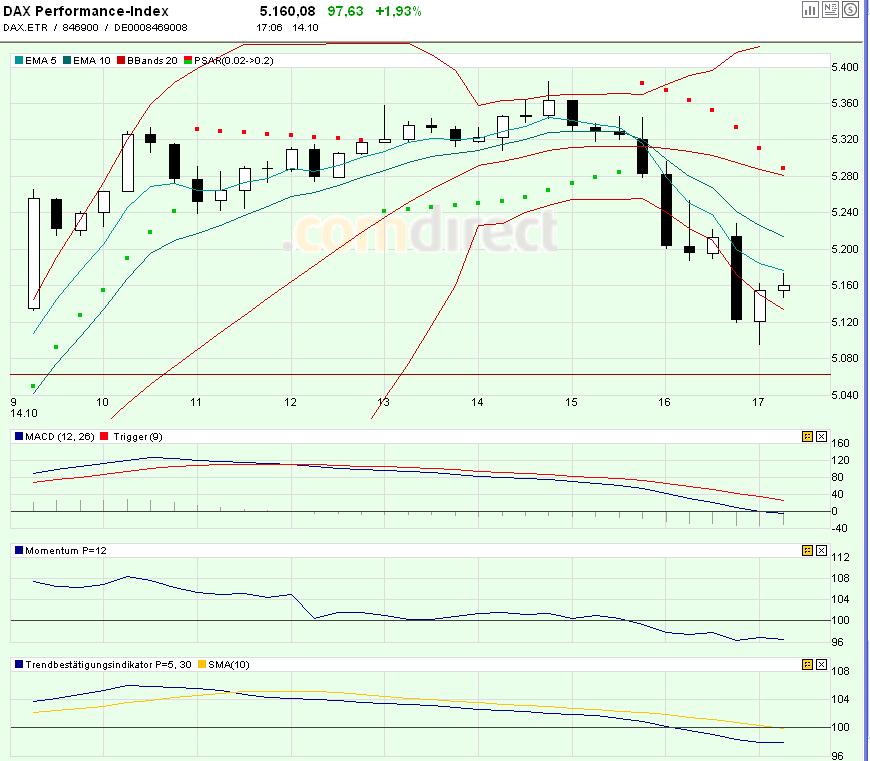 Hart aber Fair ! 192637