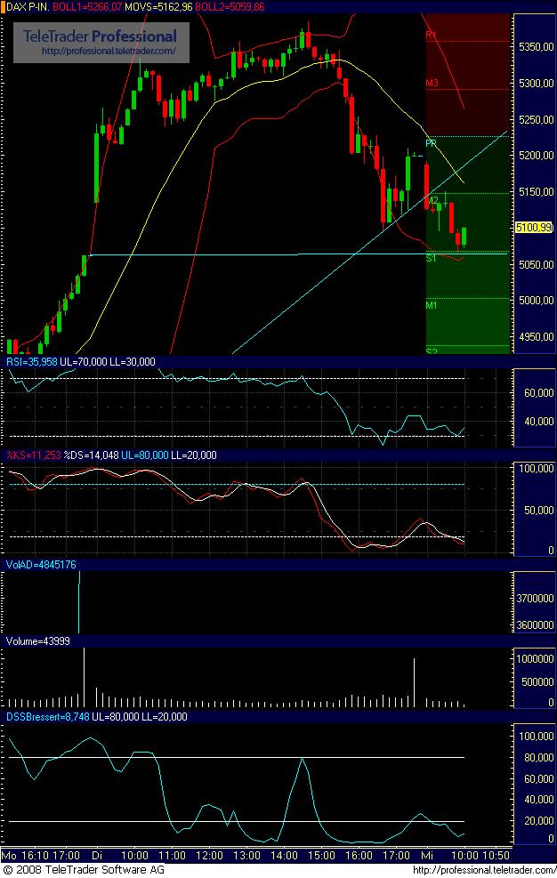 Hart aber Fair ! 192780