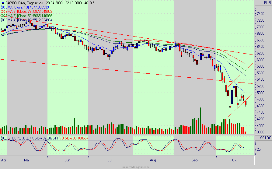 Hart aber Fair ! 194453
