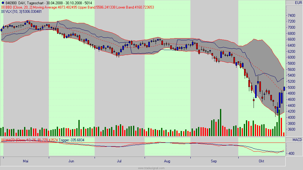 Hart aber Fair ! 196175