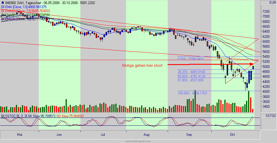 Hart aber Fair ! 196191
