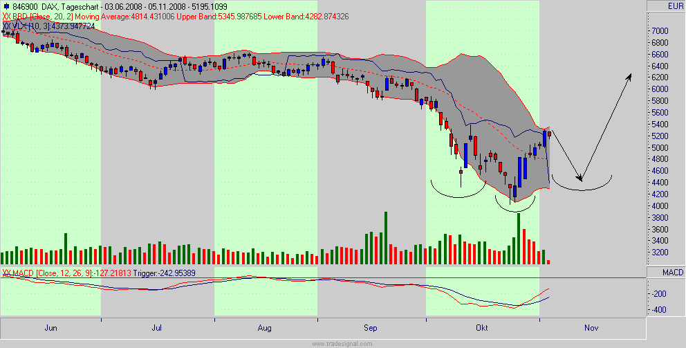 Hart aber Fair ! 197284