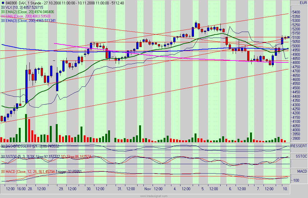 Hart aber Fair ! 198330