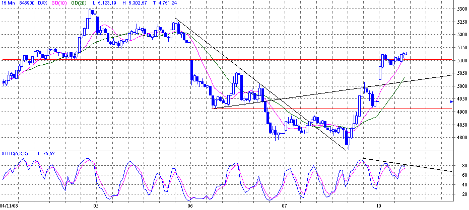 Hart aber Fair ! 198340