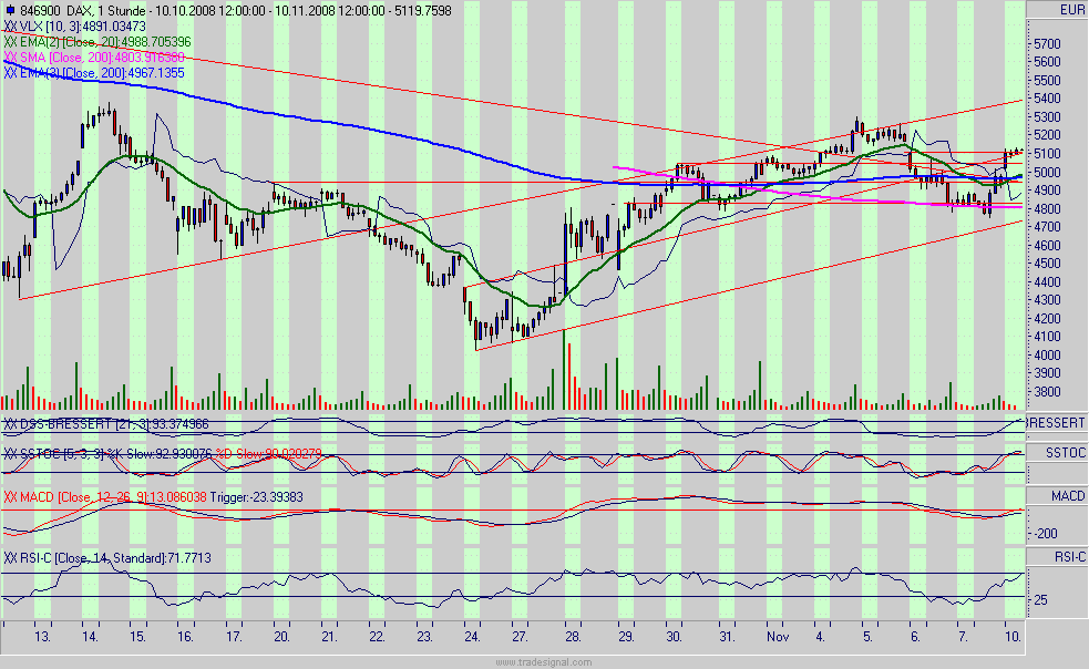 Hart aber Fair ! 198348
