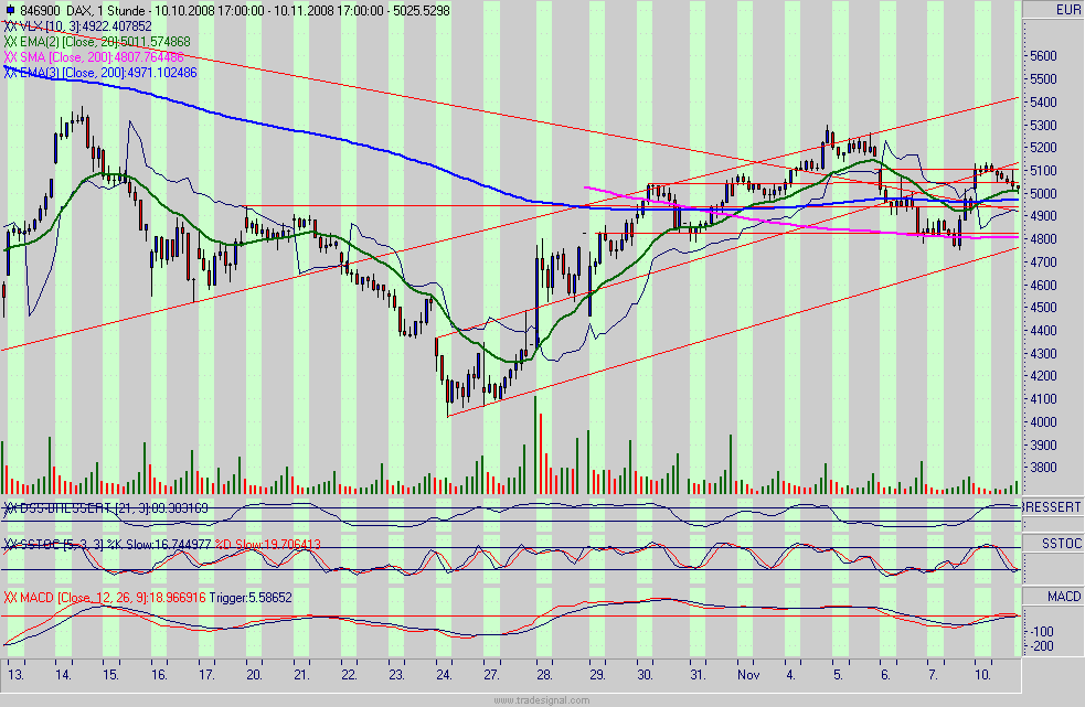 Hart aber Fair ! 198551