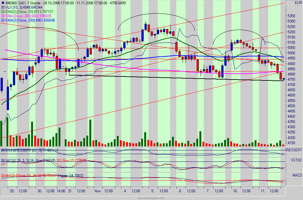 Hart aber Fair ! 198687