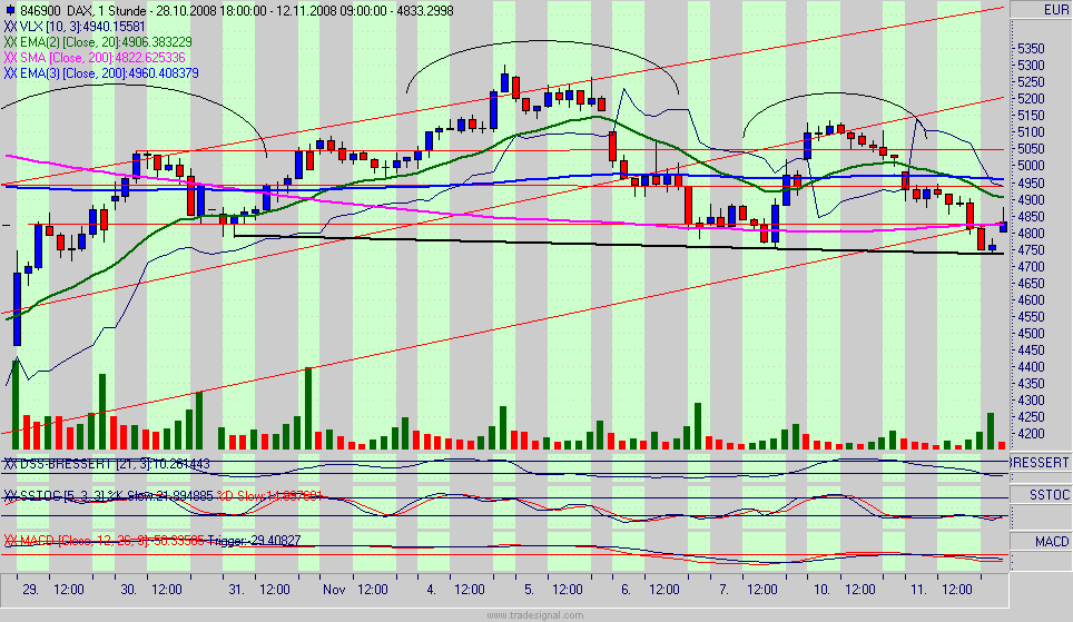 Hart aber Fair ! 198837