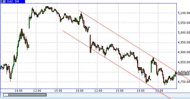 Hart aber Fair ! 198890