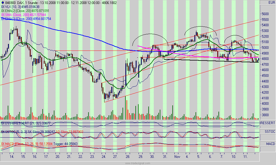 Hart aber Fair ! 198893