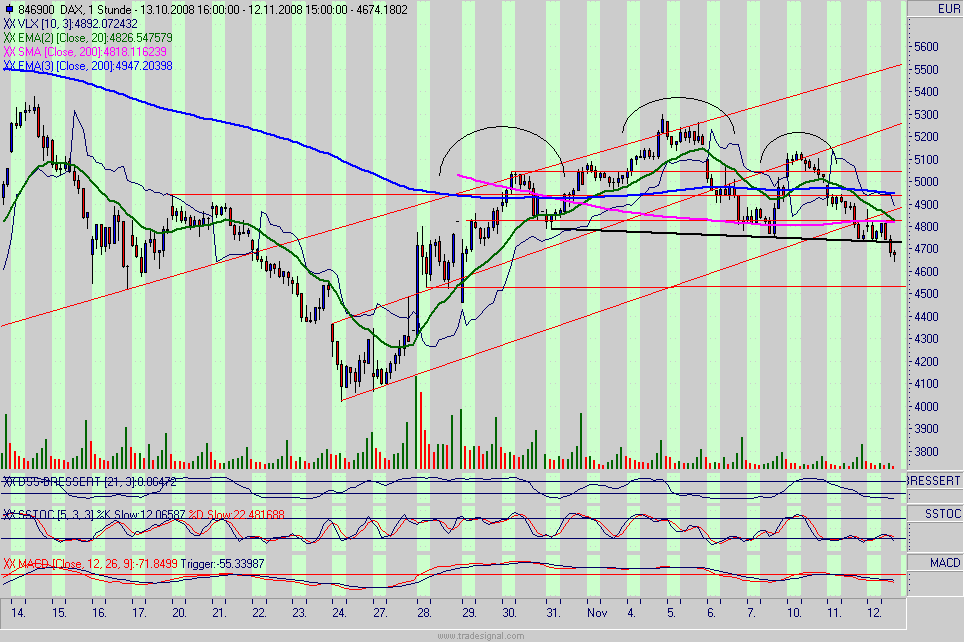 Hart aber Fair ! 198930