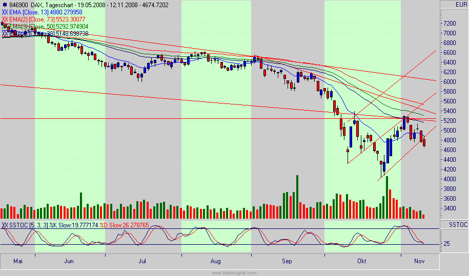 Hart aber Fair ! 198931