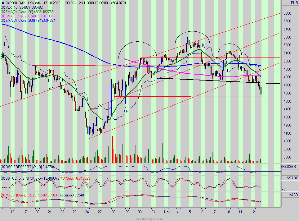 Hart aber Fair ! 198964