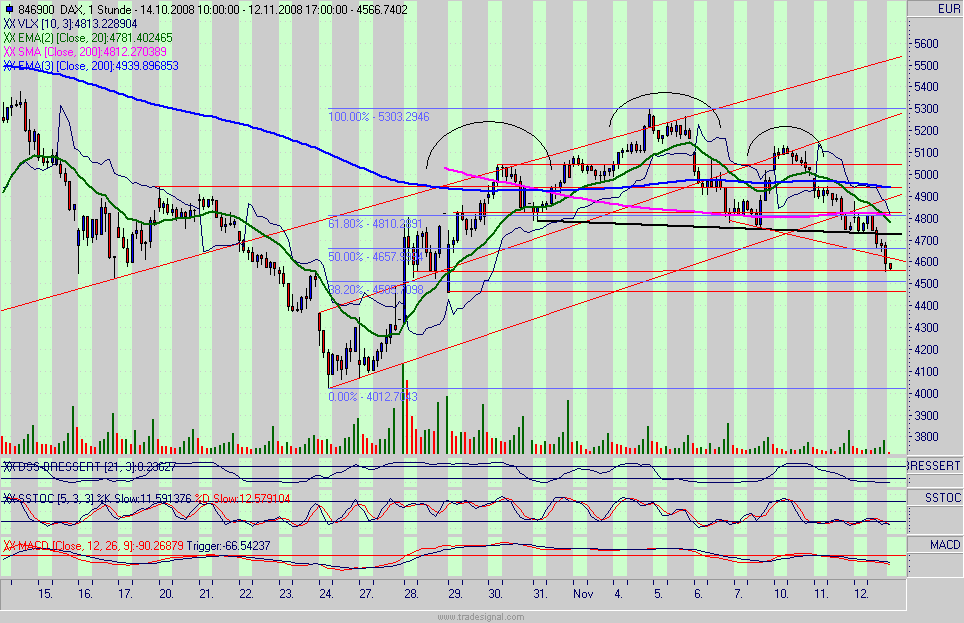 Hart aber Fair ! 198966