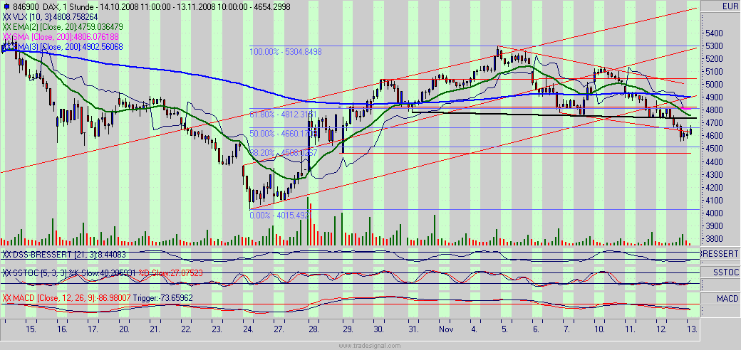Hart aber Fair ! 199169