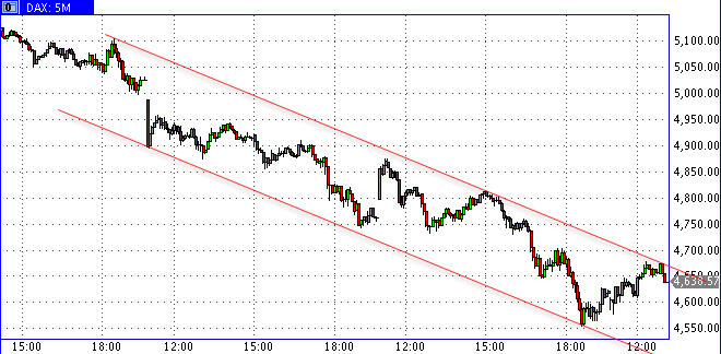 Hart aber Fair ! 199180