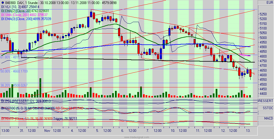 Hart aber Fair ! 199200
