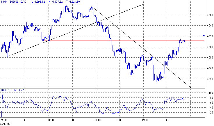 Hart aber Fair ! 199215