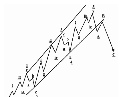 Die Bullen scharren gar nicht mit den Hufen, 199228
