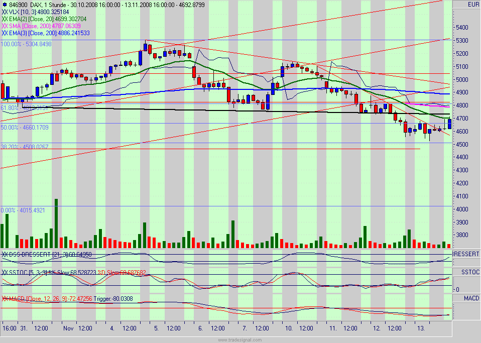 Hart aber Fair ! 199275