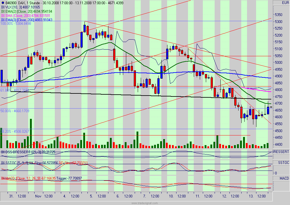 Hart aber Fair ! 199281