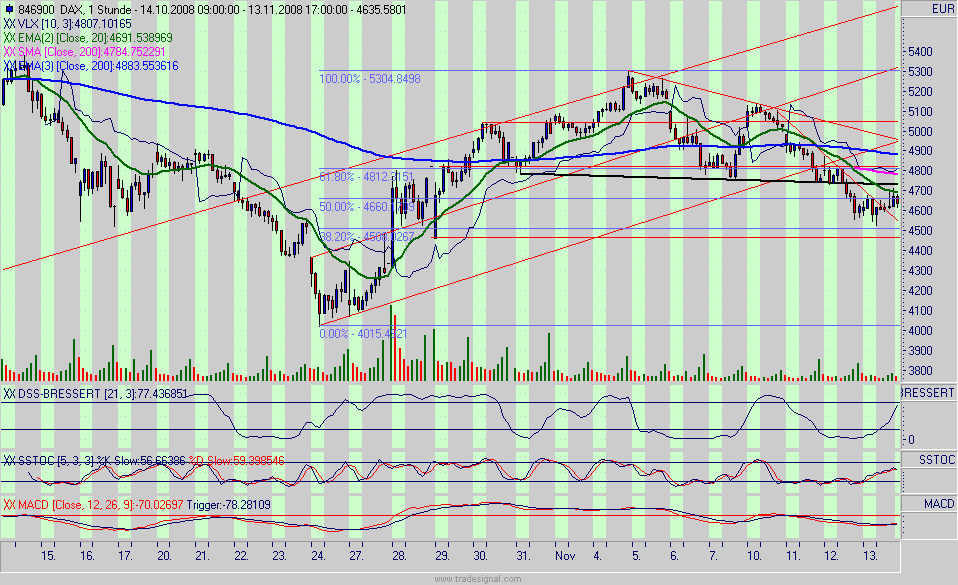 Hart aber Fair ! 199285
