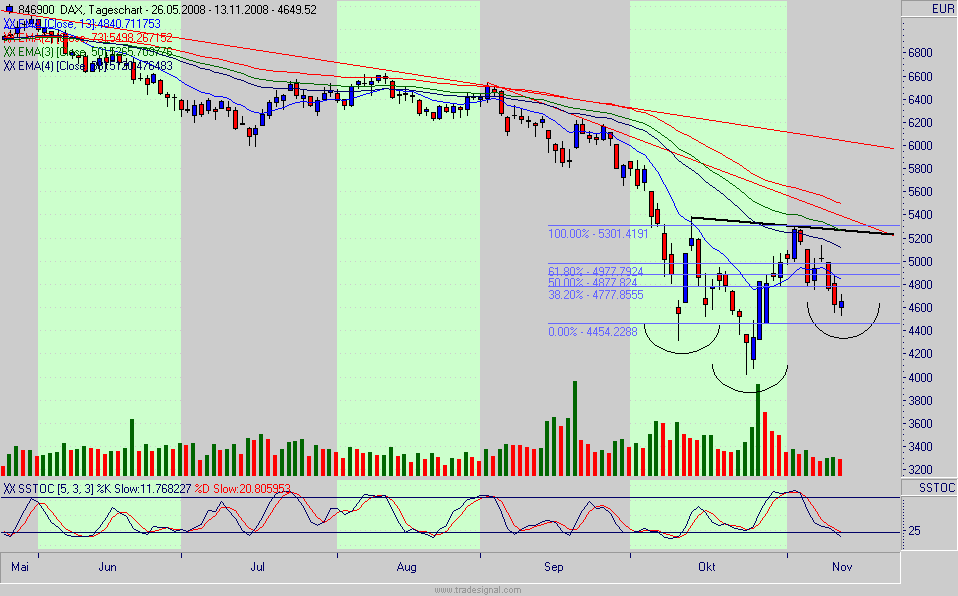 Hart aber Fair ! 199471