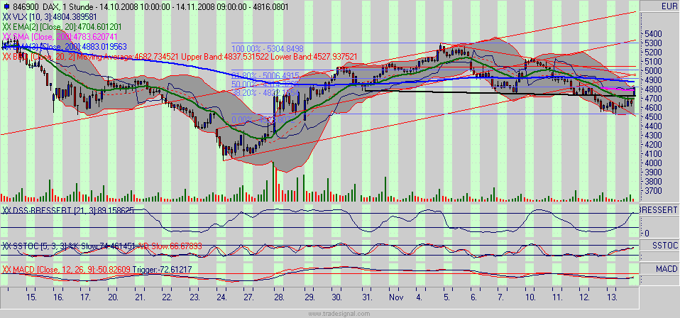 Hart aber Fair ! 199476